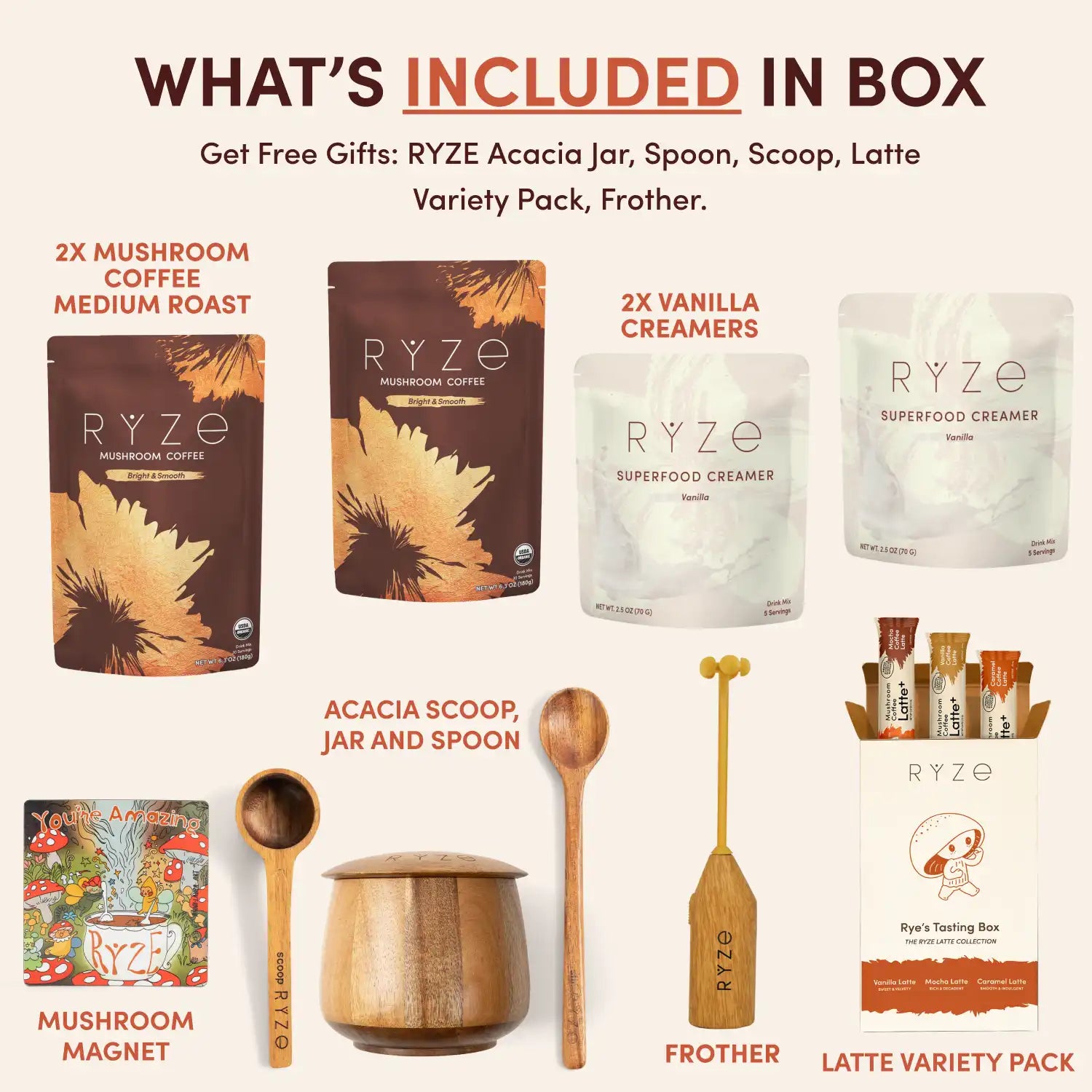 Ultimate Ritual Set